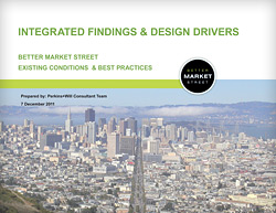 Better Market Street — Integrated Findings & Design Drivers